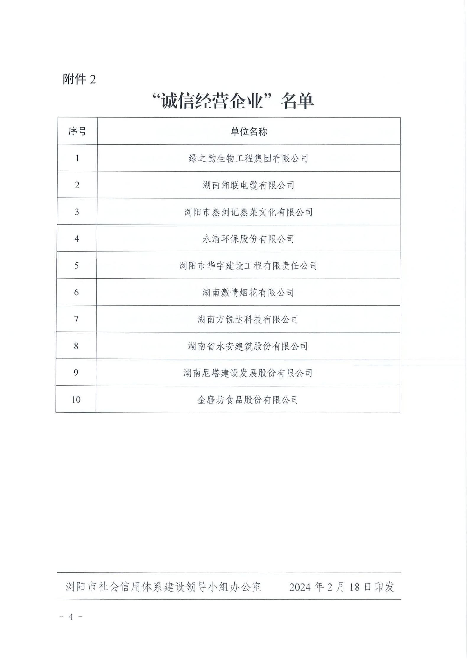 【名单公告】关于2023年度浏阳市“诚信之星”个人、“诚信经营企业”名单的公告